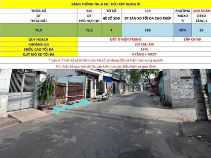 Bán nhà mặt tiền Linh Tây, gần Phạm Văn Đồng - 75.9m²